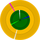 test fan 